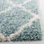 Tapis à poils longs Wigley Sgd-Dallas-894171672