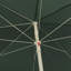 Parasol de plage Jattin-1477978377-1533311570