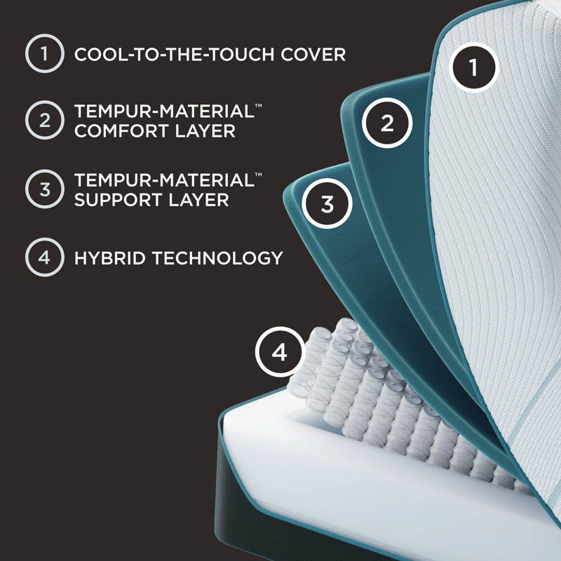 TEMPUR-Adapt® Medium Hybrid 11" Mattress, Extra-long Twin