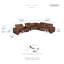 Canapé modulaire inclinable électrique en cuir fleur 6 pièces Hurst de 139 po avec ports USB-A & C intégrés et structure en bois et métal durable pour un confort et un soutien durables.