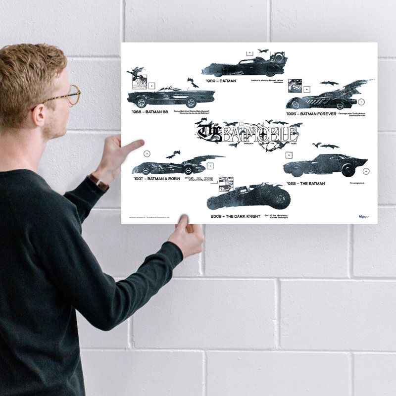 Batman 85Th (Batmobile Through The Ages)  Wall Art