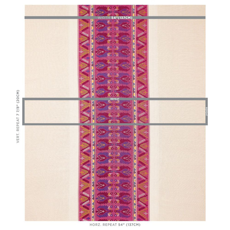 Tissu de broderie Sandor, Magenta
