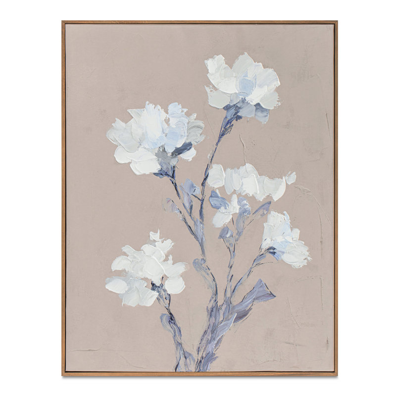 Plants & Flowers Painting