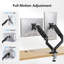 FURNINIXS Multi-Screen Single Screen Desktop mount Electronic Mount