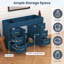 Meuble-lavabo rustique bleu 48 po