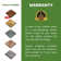 BEEFURNI - 12.1'' x 12.1'' Wood Interlocking Deck Tiles
