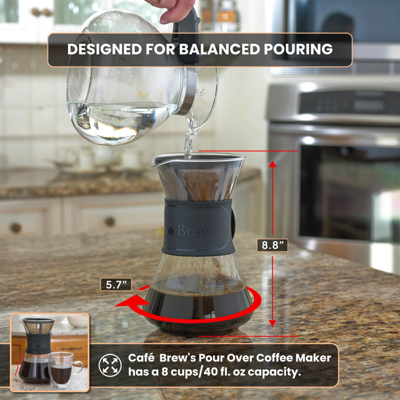 Machine à café pour le revers à café 8-cup medelco, inc.