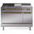 Stainless Steel/Brass
