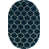 Oval 5'3" x 8'