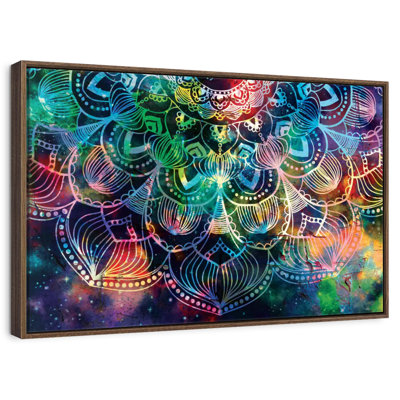 Mandala céleste