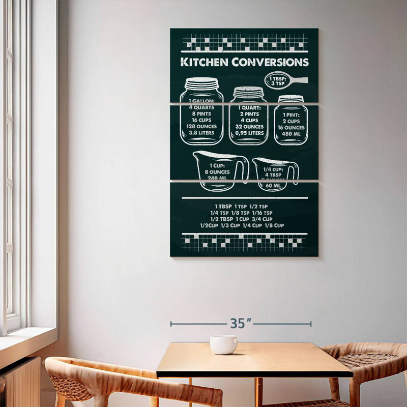 Plaque murale Kema Kitchen, H 65 po x l 42 po