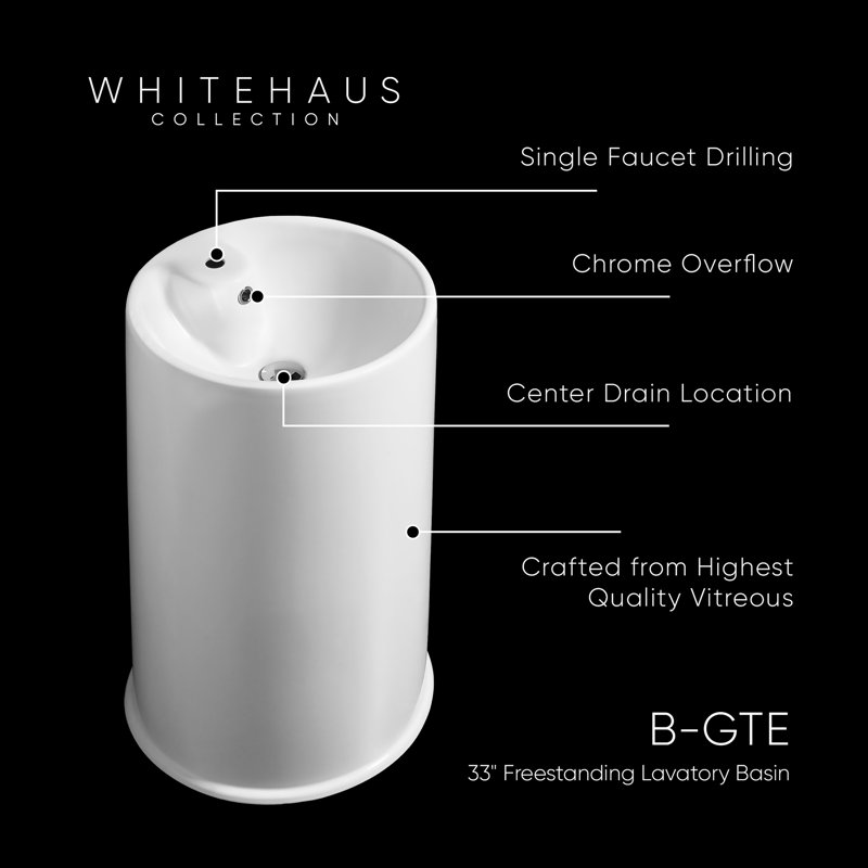Britannia White Vitreous China Circular Pedestal Bathroom Sink with Overflow