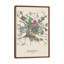 Bucharest, Romania Map 1 Piece Wall Art on Canvas-1917309777-1917309784