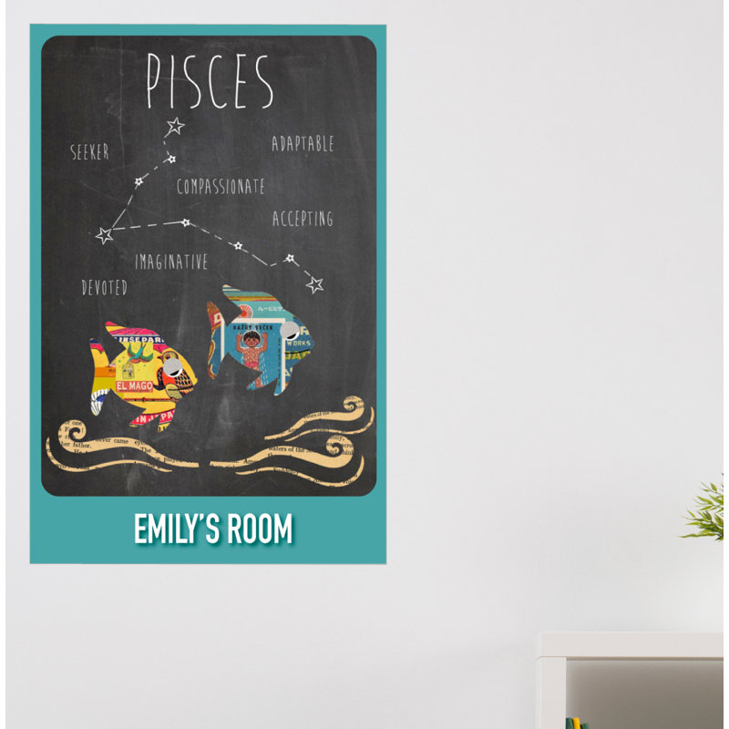 Décalcomanie murale personnalisable poissons zodiac, Oui