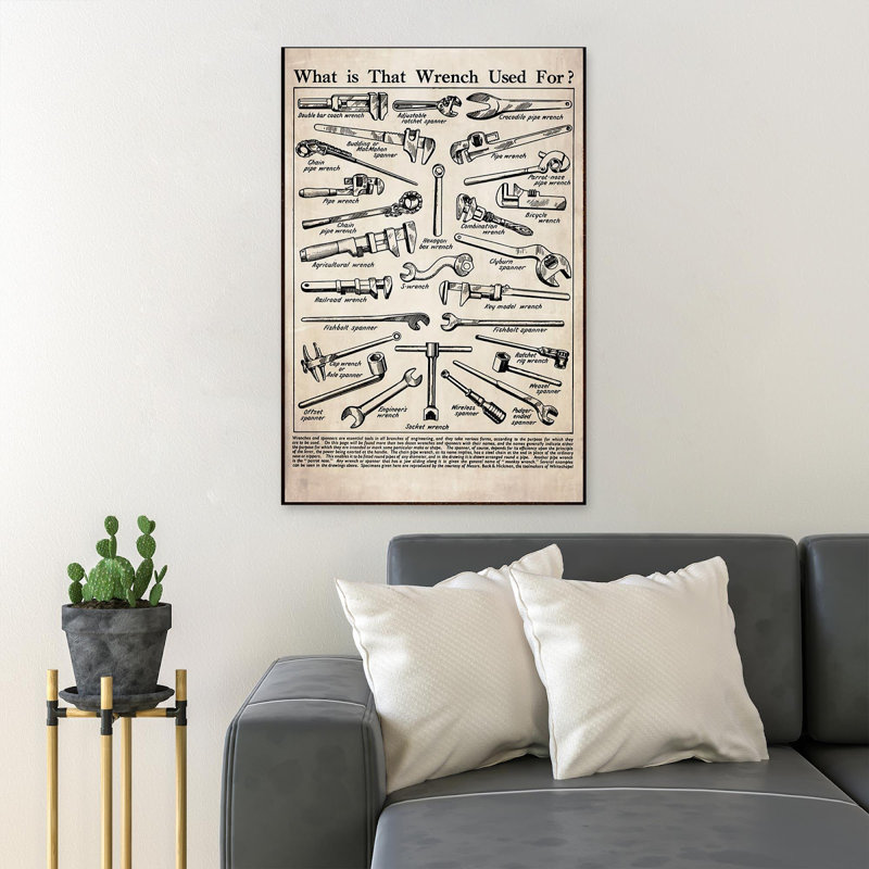 What Is That Wrench Used For? - 1 Piece Rectangle Graphic Art Print On Wrapped Canvas, 20" H x 16" W x 2" D