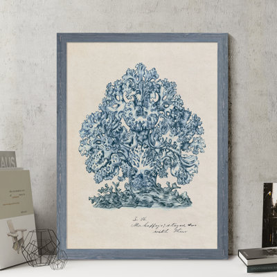 « sea corail study ii » par paul cezanne-cadre photo, reproduction d’art