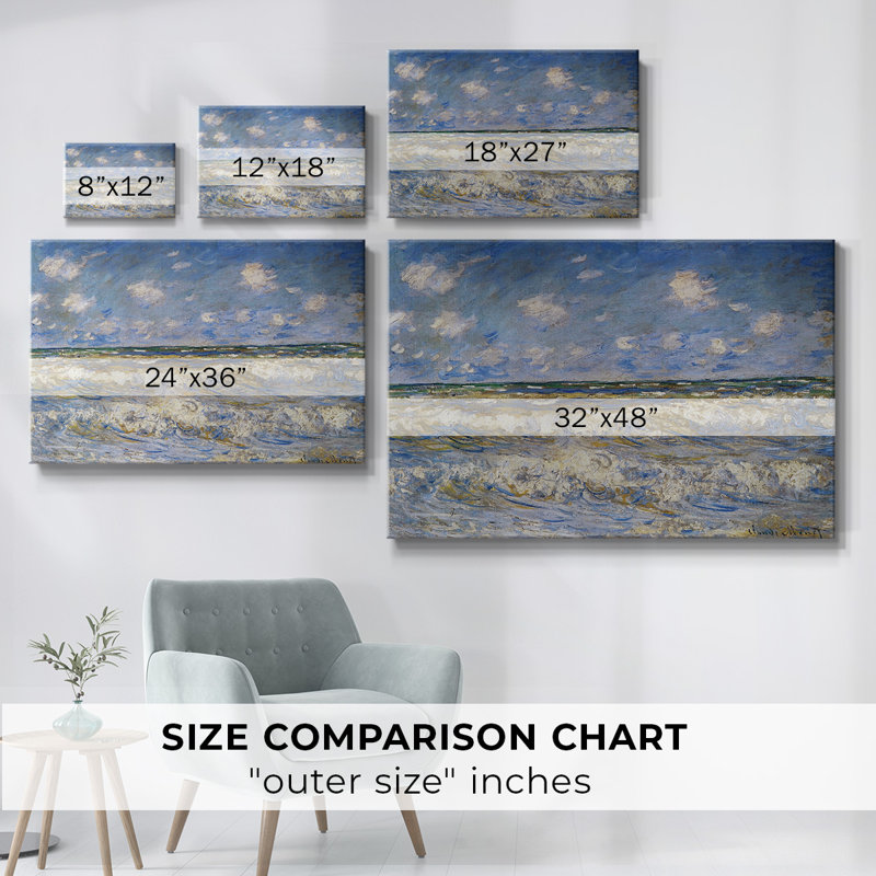 Rough Sea, 1881, toile tendue avec châssis, H 40 po x l 60 po