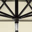 Parasol de marché 132 po Sunbrella-88485058