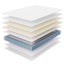 Matelas à ressorts et mousse Modway Jenna-112310291-112310286