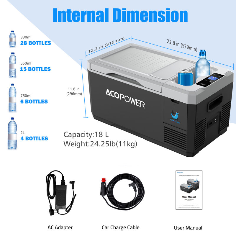 Mini V18 Portable Refrigerator, 19Qt Car Freezer with APP Control, No Battery