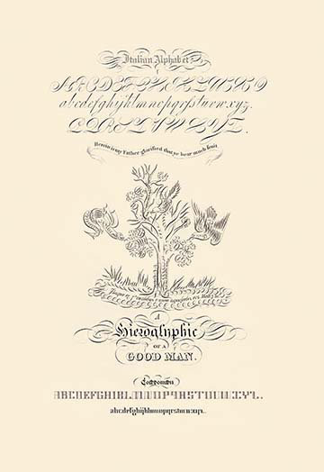 « italien alphabet », art textuel