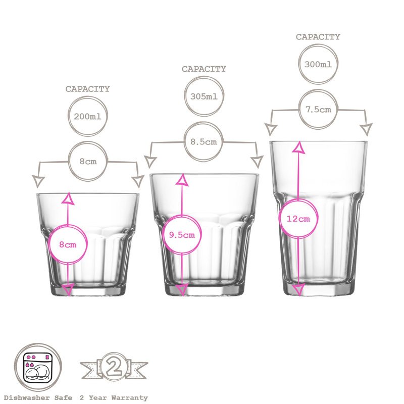 LAV - Aras Glassware