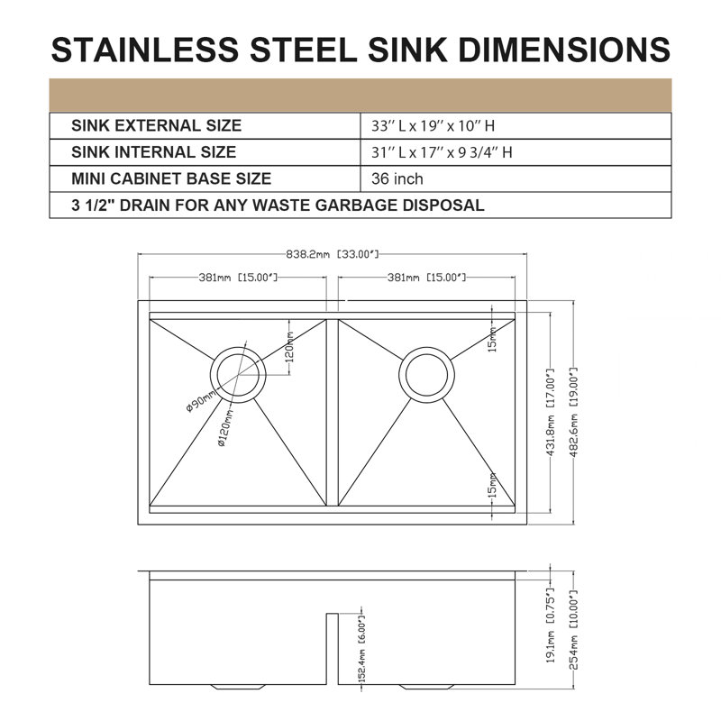 33'' L x 19'' W Undermount Workstation Kitchen Sink, 50/50 Double Bowl Stainless Steel Kitchen Sink with Strainer, Sink Grid, Colander, Cutting Board and Roll-up Rack