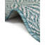 Tapis d'intérieur / extérieur bleu Flara-937702678