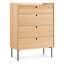Peek 4 - Drawer Dresser-24320521