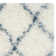 Sg-Msg-Moroccan Shag Performance Geometric Rug
