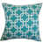 Turquoise selected