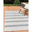 Tapis intérieur / extérieur Jill Zarin Anguilla-758855576