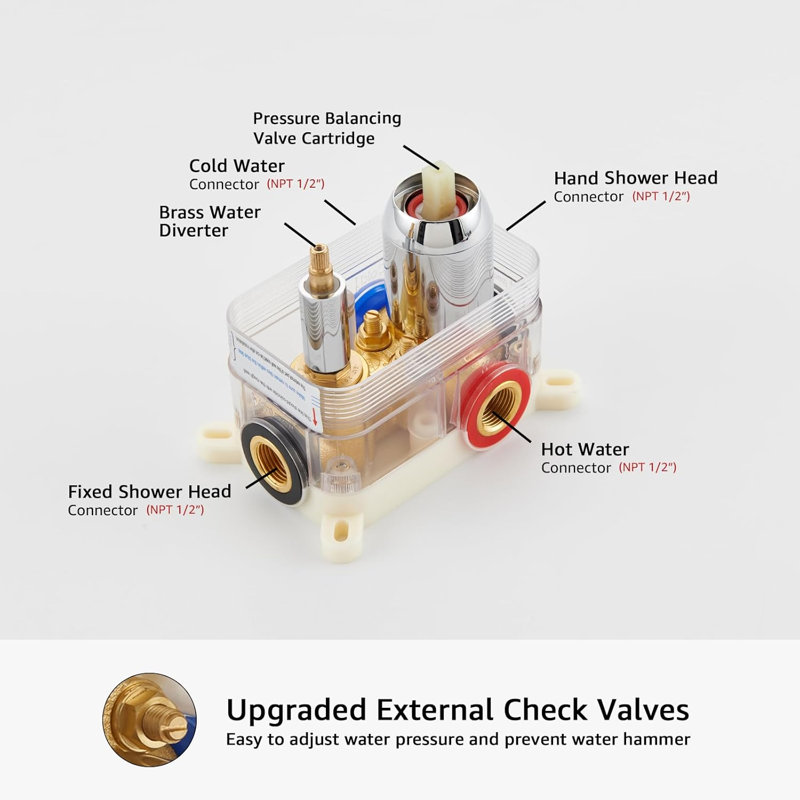 Iriber Wall Mounted Shower System With High Pressure Rain Shower Head And 3-Setting Handheld, Concealed Bathroom Mixer Set Includes Pressure Balance Valve And Brass Components
