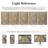Velusha Oriental Performance Machine Washable Brown/Blue Area Rug-118142412