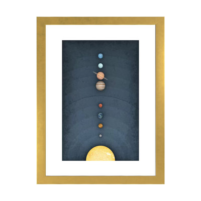 Système solaire II, art encadré