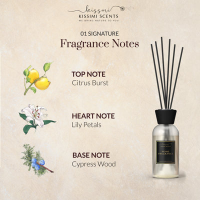 Kissmi Scents 01 Signature Scent Spa Reed Diffuser Set With 6 Reed Sticks, 4 Oz For Home, Bathroom And Office, Citrus Jasmine Scented Fragrance