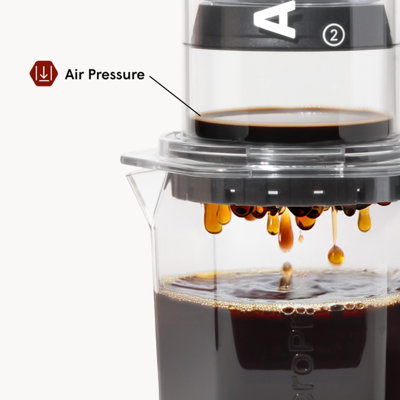 Aeropress Clear Xl