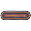 Tapis d'escalier bleu Lilian / rouge