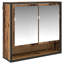 Vanity & Mirror Set-792485368