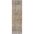 Premium Machine Washable Mayfield Abstract Rug-819895260-819895256