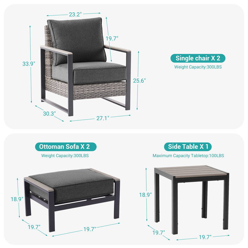 5 Piece PE Rattan Conversation Set with Side Table, Black Gray