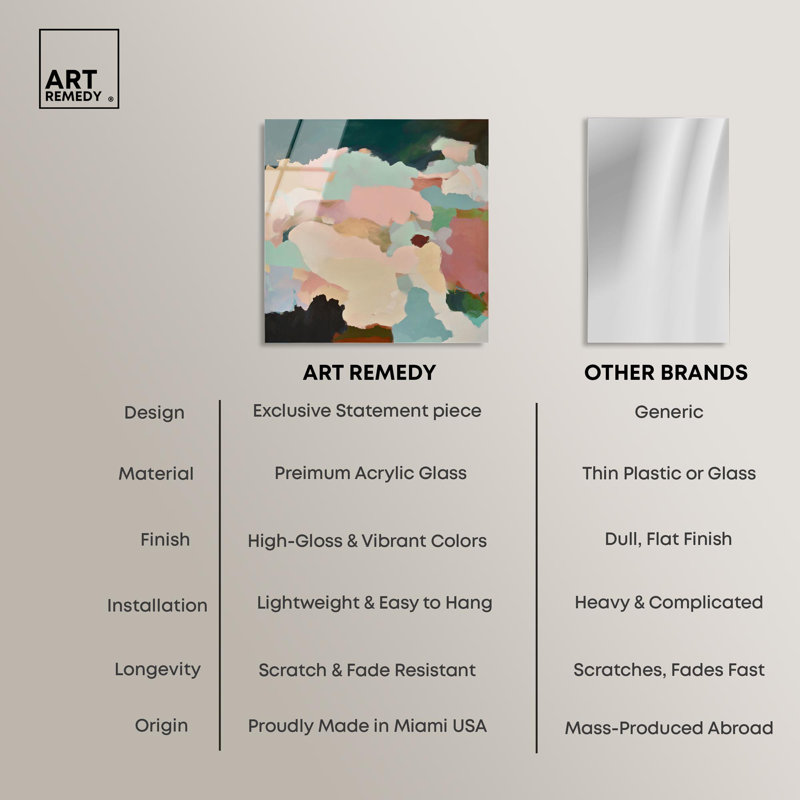 «Brushed Beauty I», art mural par Art Remedy, prêt à être accroché, H 12 po x l 12 po