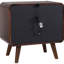 Piece Bedroom Set