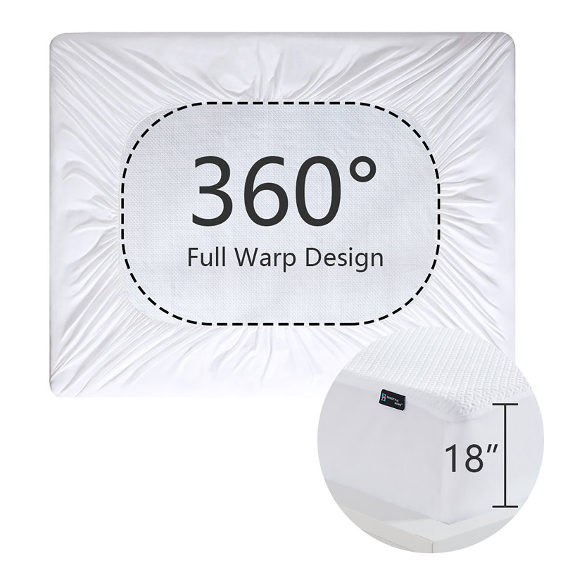 Protège-matelas ajusté, Grand