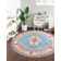 Balthrop Floral Indoor Rug