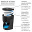 WENKO dehumidifier model Drop 2 x 1000g, for rooms up to approx. 80m³-106967482