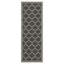 Tapis intérieur / extérieur anthracite Sunshine-733449226