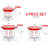 6 Pcs Glass Measuring Cups With Lids Set, 1-Cup, 2-Cup, 4-Cup Measuring Jugs With Handle, Nesting Liquid Measuring Cups For Kitchen