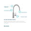 Allure Single Handle Kitchen Faucet with Lever and Side Spray-7147437