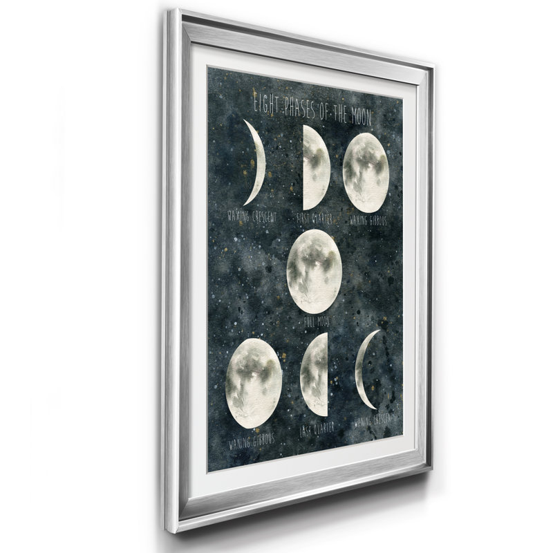 Phases de la lune - Reproduction d'art graphique sur papier encadré, Argent, H 22,5 po x l 30,5 po x P 1,5 po